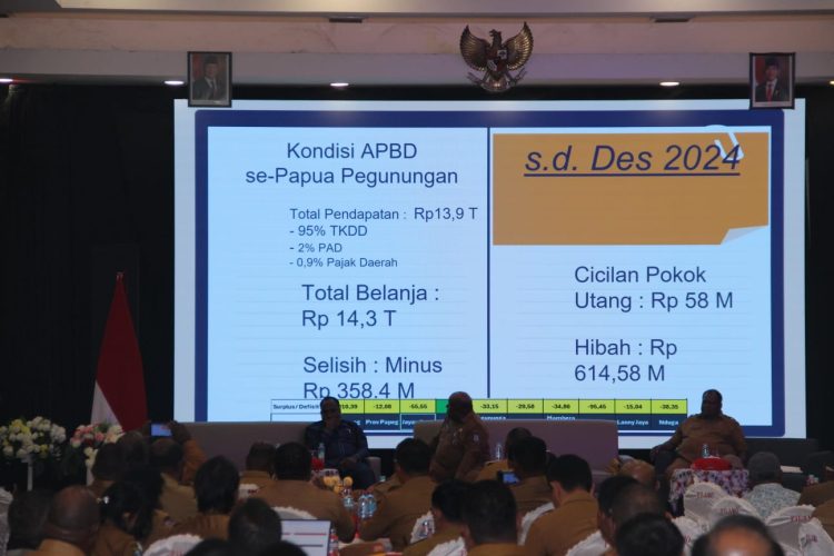 Rapat Koordinasi Pencegahan Korupsi melalui Perbaikan Tata Kelola Pemerintahan yang diselenggarakan oleh Komisi Pemberantasan Korupsi (KPK). Foto: Marco Kerda