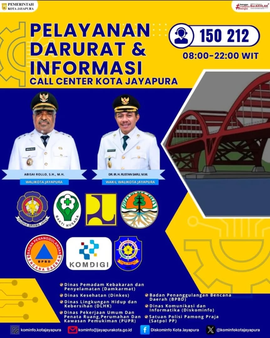 Call Center Kota Jayapura
