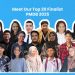 Program Papua Maluku Digital Bootcamp Season 3, Ini 20 Finalisnya
