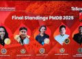 PMDB Season 3 Telkomsel Lahirkan Inovator Muda Papua-Maluku Berbasis Teknologi