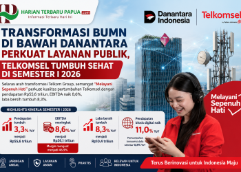 Pendapatan Tembus Rp55,6 Triliun, Telkomsel Perkuat Layanan Digital Lewat Transformasi BUMN