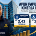 Pendapatan Negara di Papua Tembus Rp3,43 Triliun hingga Juli 2026, Belanja Capai Rp29,14 Triliun