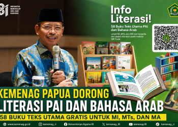 Kemenag Siapkan 90 Buku PAI dan Bahasa Arab MI sampai MA, Bisa Unduh di sini!