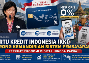 QRIS Papua Tumbuh Positif, BI Dorong Pemanfaatan Kartu Kredit Indonesia